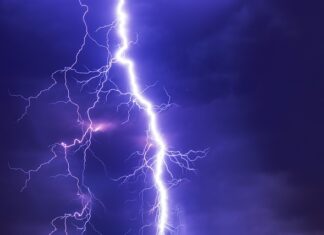 Jaki symbol ma siła?